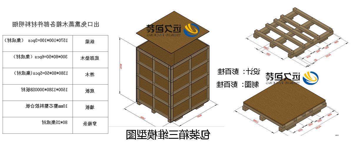 <a href='http://5xce.ys-sp.com'>买球平台</a>的设计需要考虑流通环境和经济性